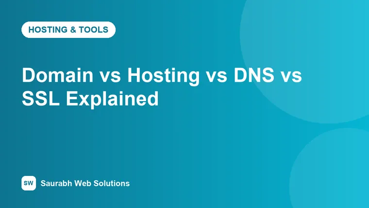 Domain vs Hosting vs DNS vs SSL: What You Actually Need to Launch a Website - cover image
