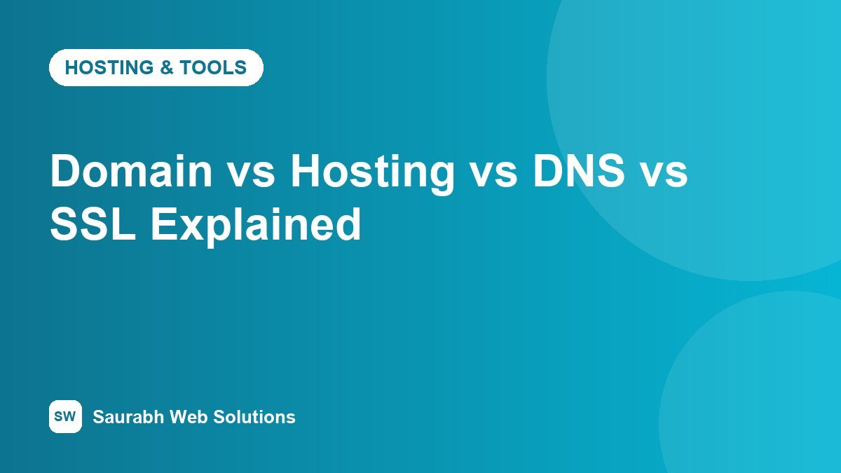 Domain vs Hosting vs DNS vs SSL: What You Actually Need to Launch a Website - cover image